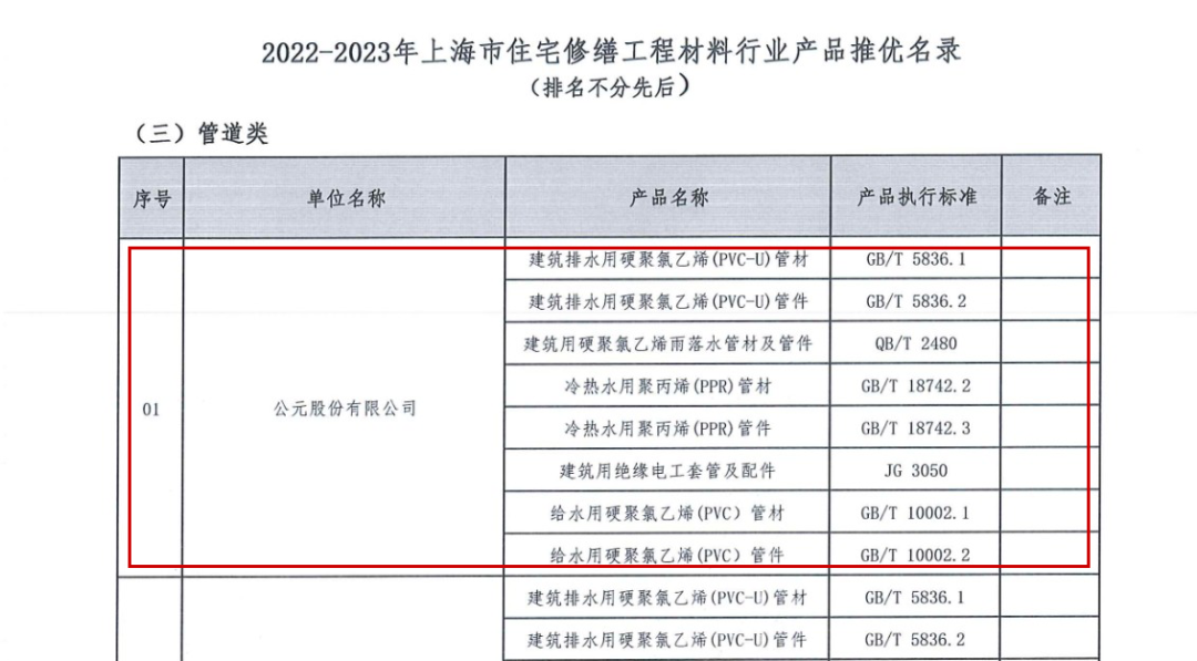 奥门2024资料1688