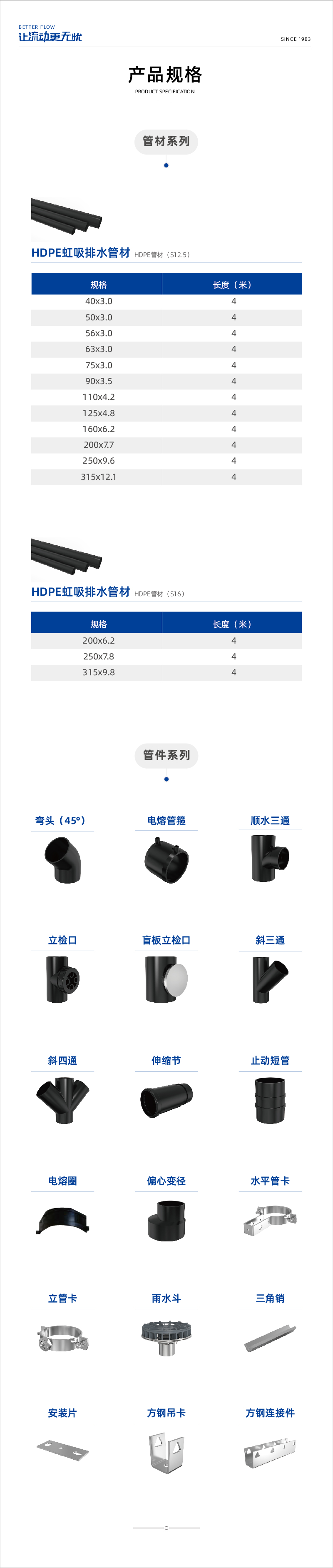 奥门2024资料1688