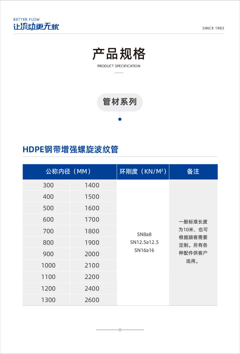 奥门2024资料1688