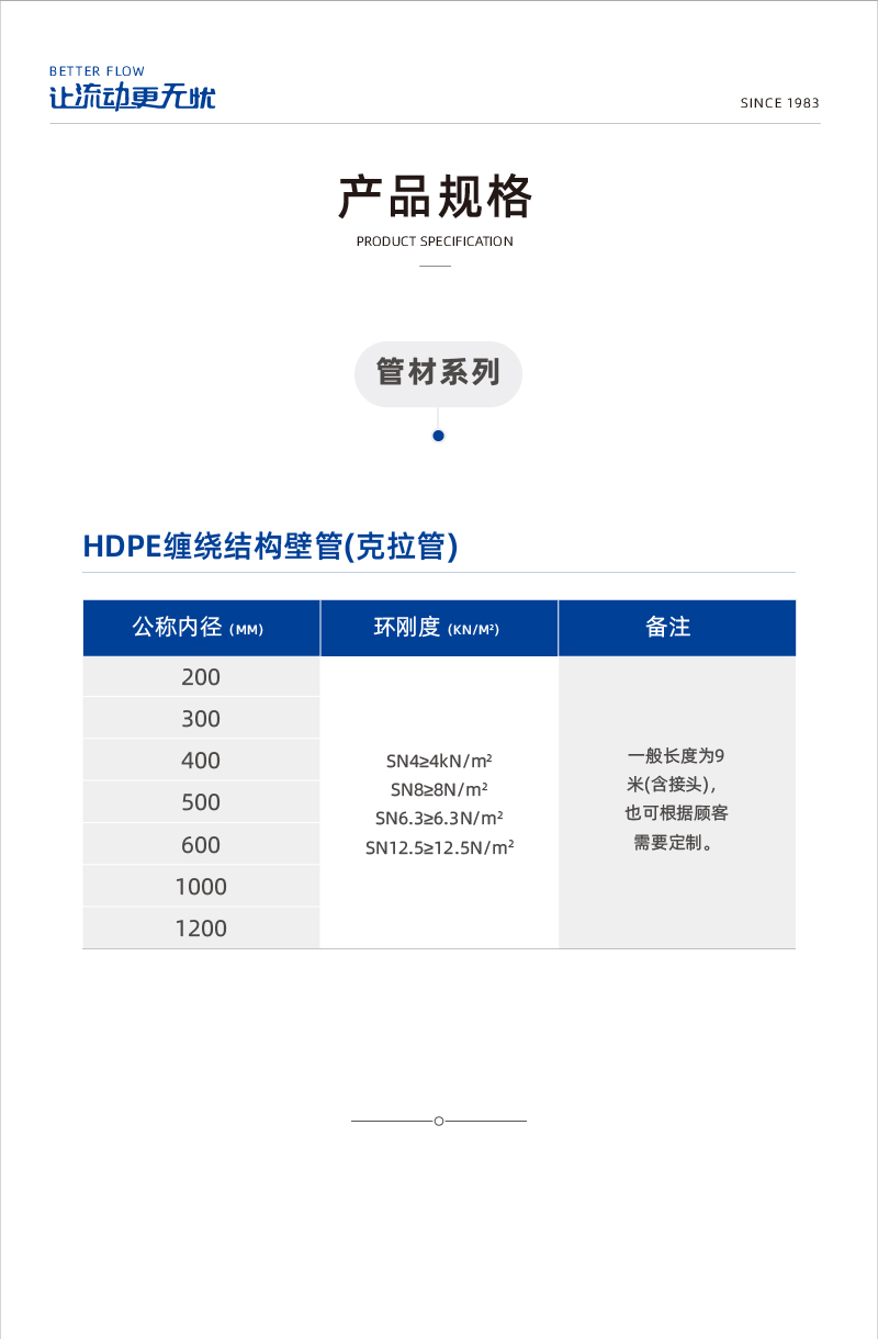 奥门2024资料1688