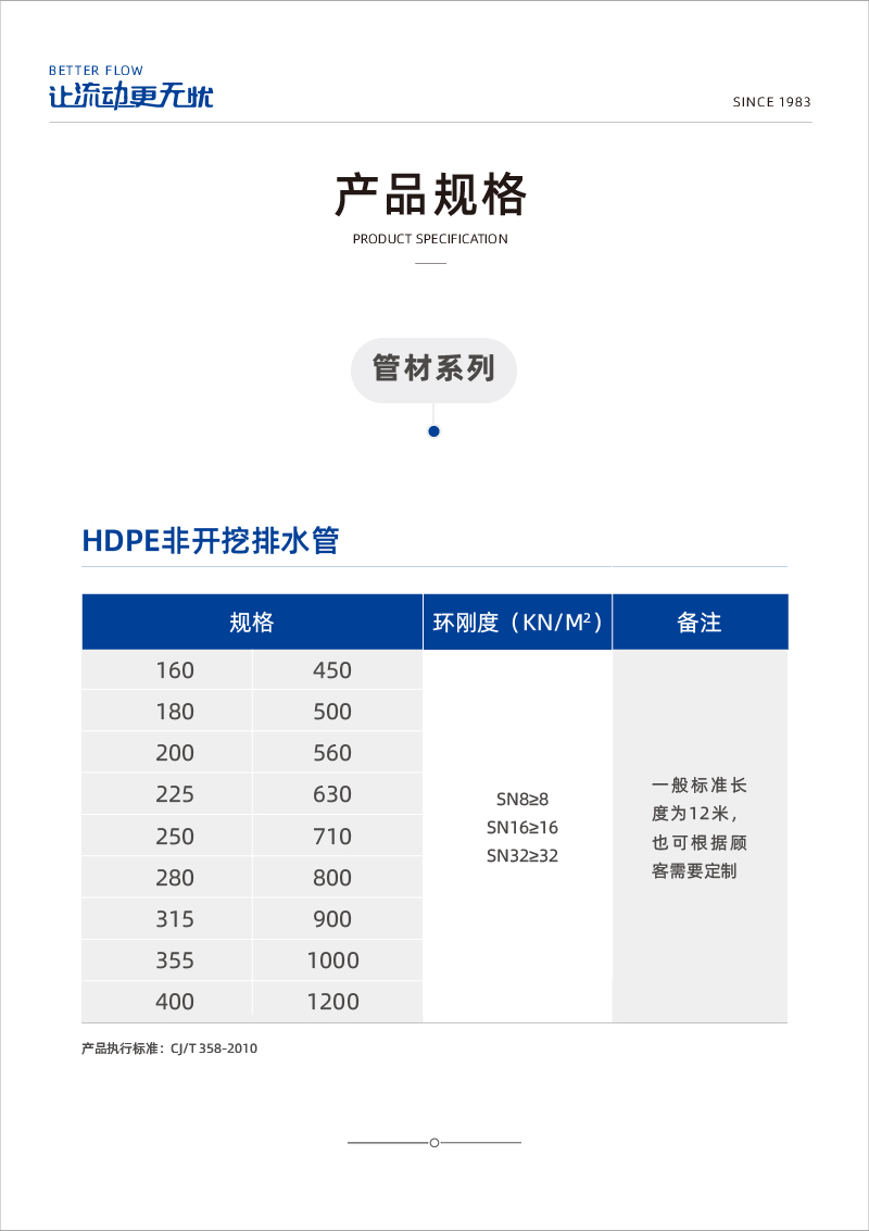 奥门2024资料1688