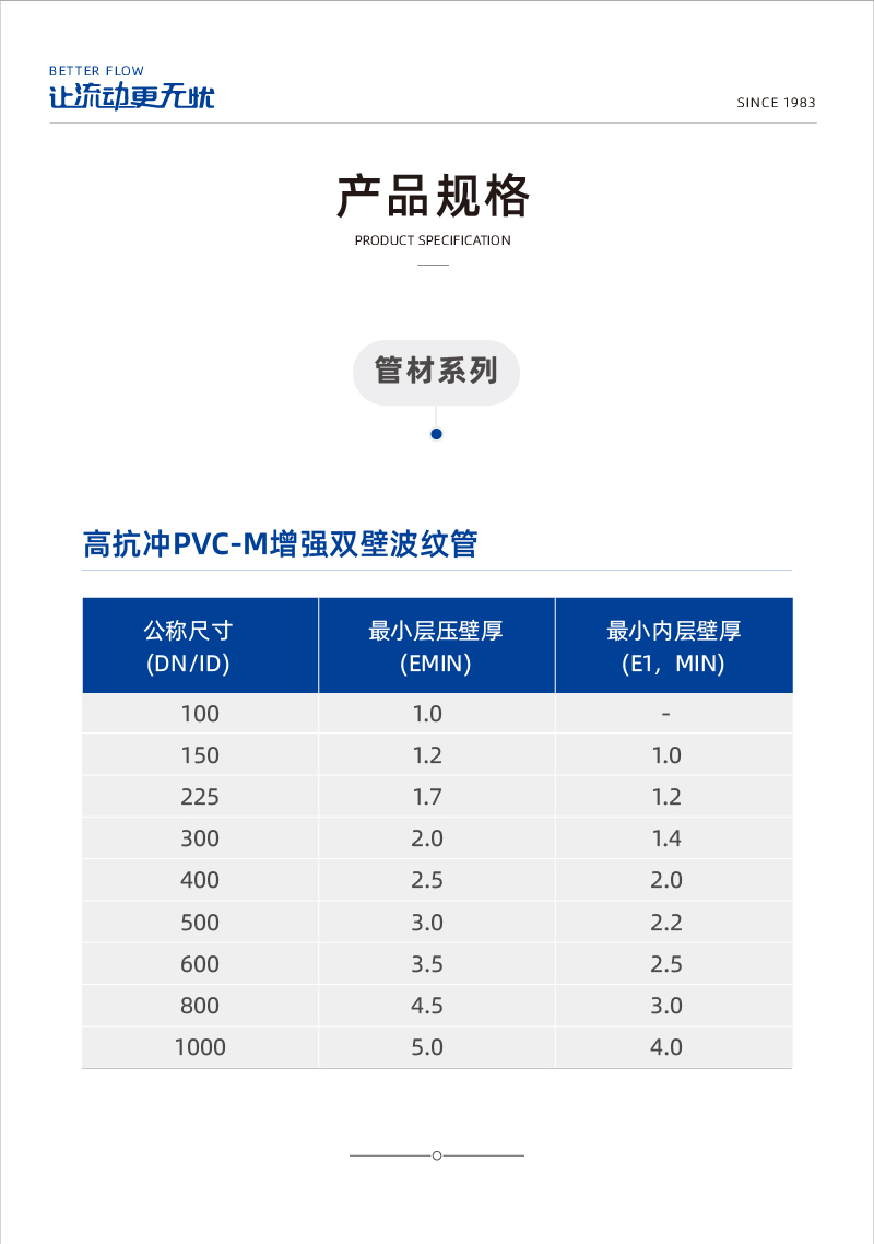 奥门2024资料1688