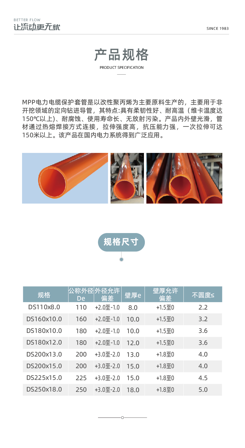 奥门2024资料1688