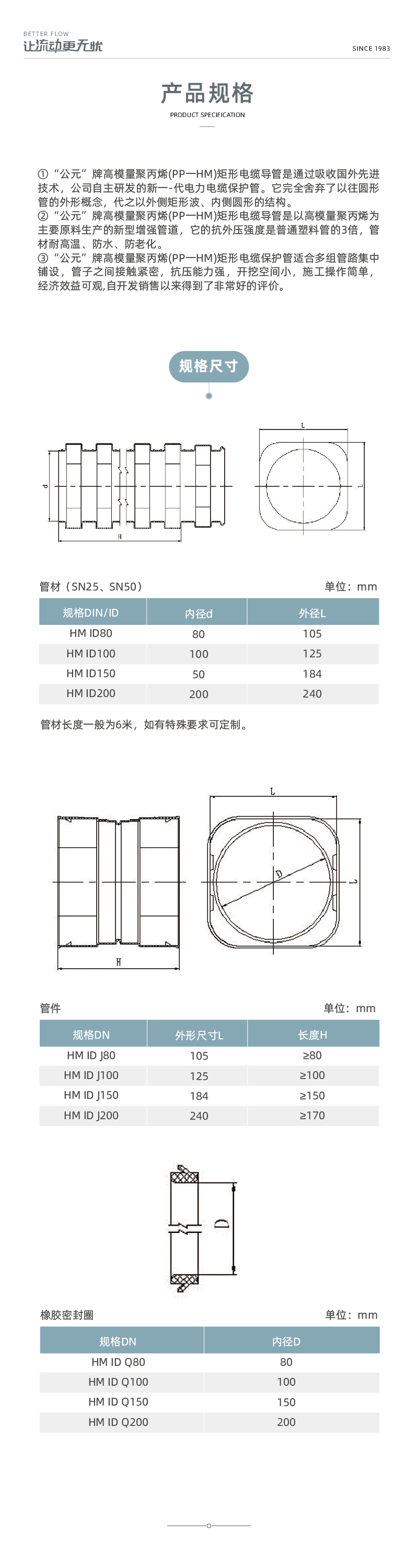 奥门2024资料1688