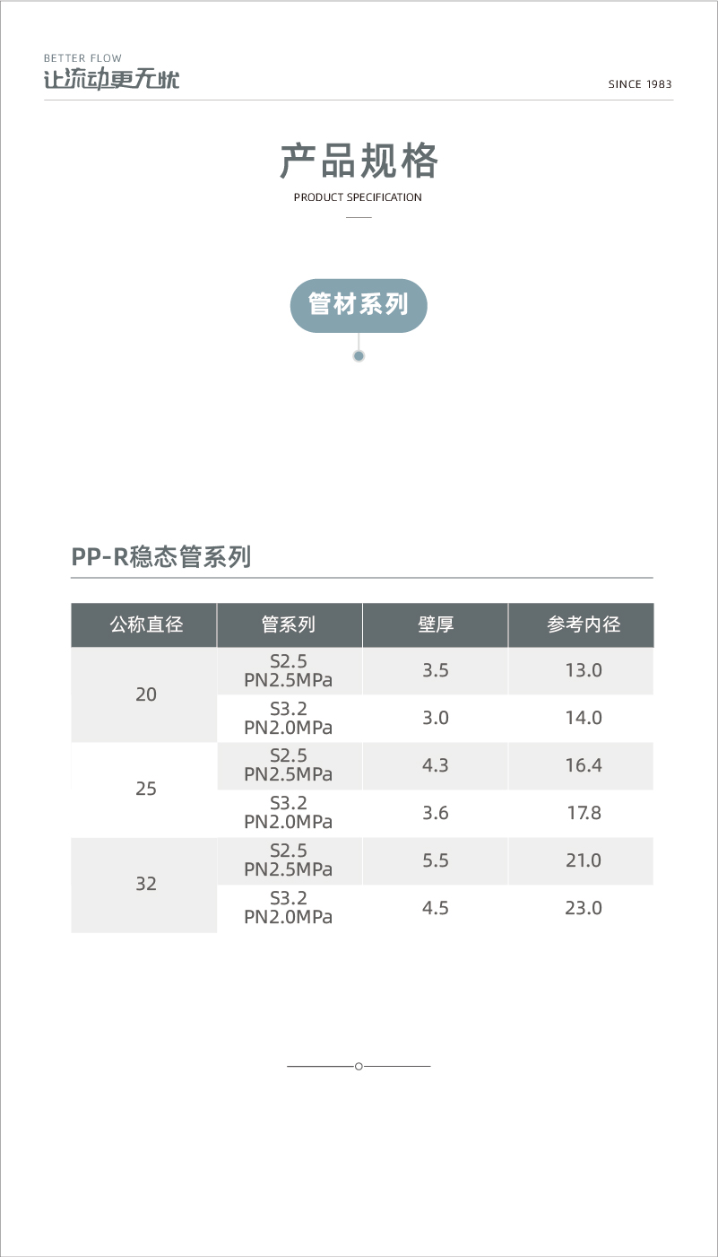 奥门2024资料1688