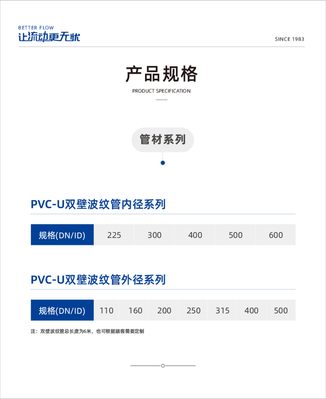 奥门2024资料1688