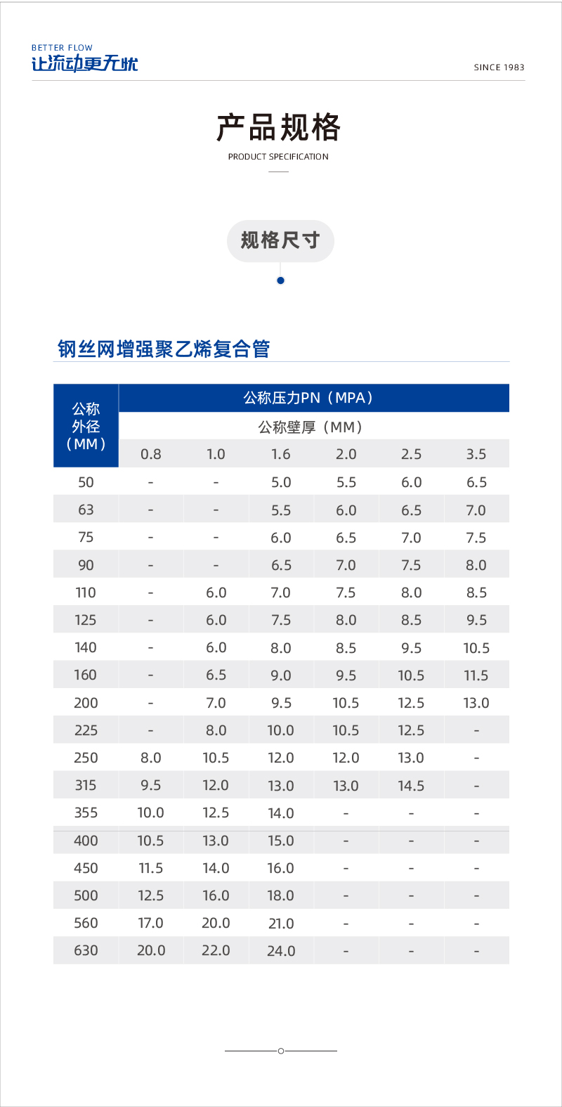 奥门2024资料1688