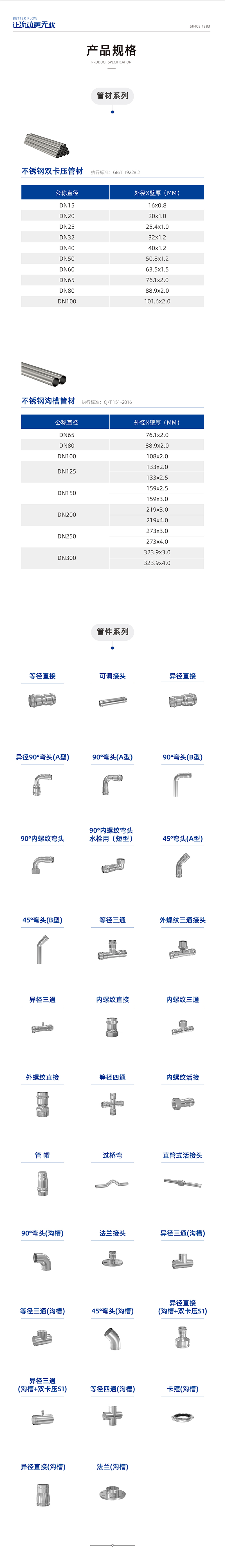 奥门2024资料1688